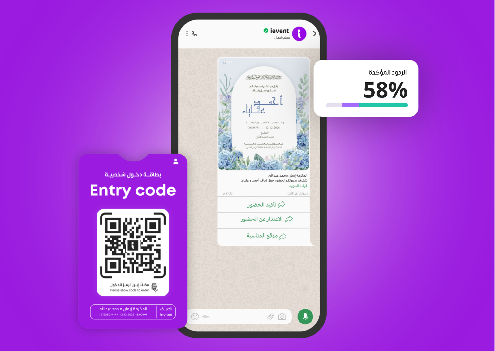 كم تكلفة الدعوات الإلكترونية في البحرين؟