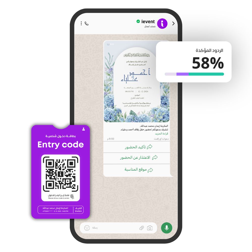 رحلة ضيف iEvent من الدعوة عبر واتساب إلى بطاقة الدخول QR
